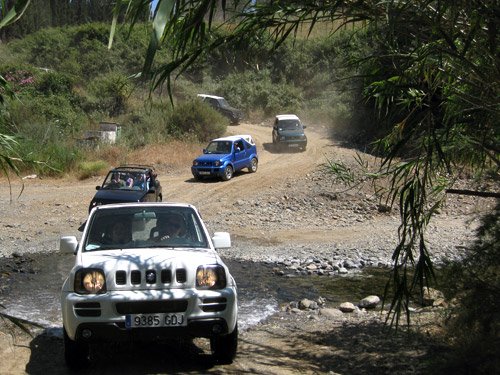 Access Hidden Retreats